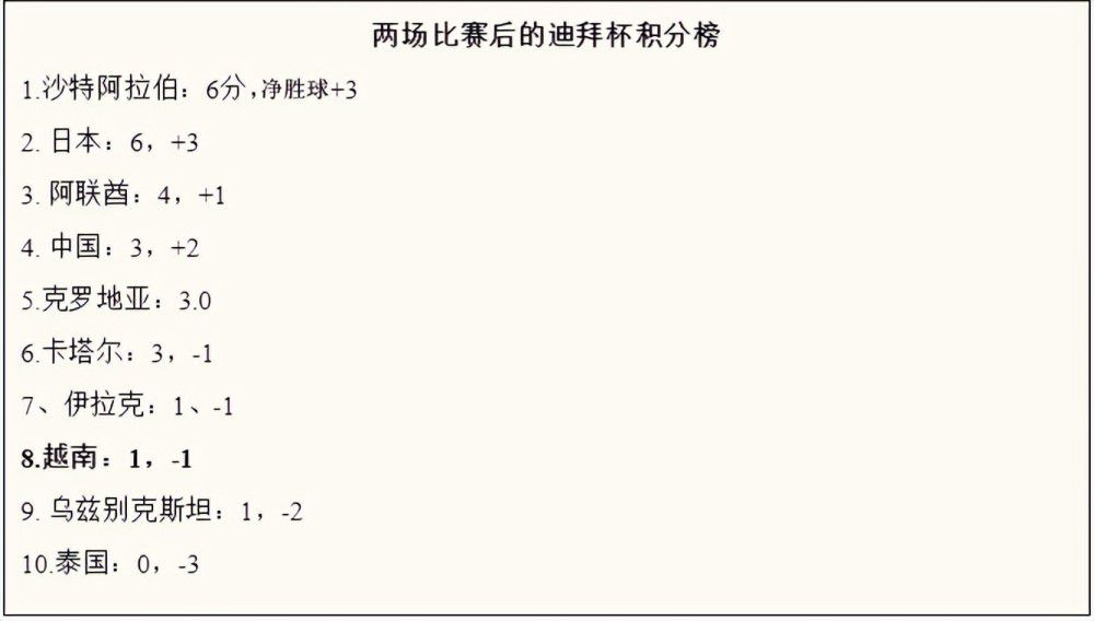 每体：朗格莱接近租借加盟米兰，首发达一定场次激活强制买断条款据《每日体育报》报道，法国中卫朗格莱接近租借加盟米兰，若球员首发达到一定场次则将激活强制买断条款。